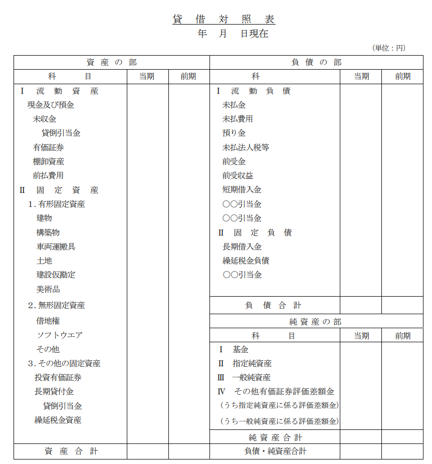 公益法人会計基準,活動計算書
