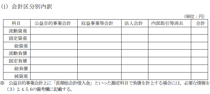 公益法人会計基準,会計区分別内訳