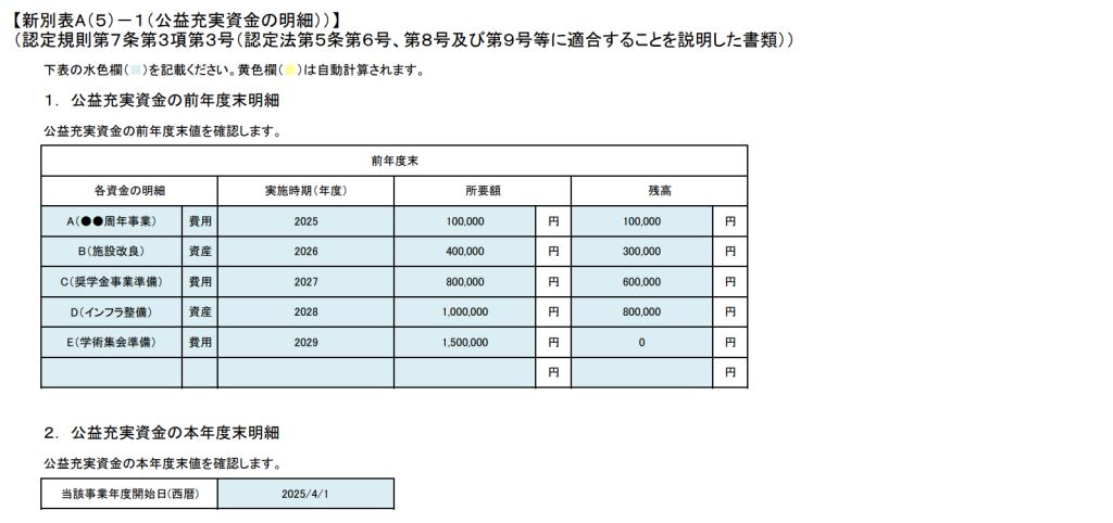 公益充実資金,別表A5-1,1~2