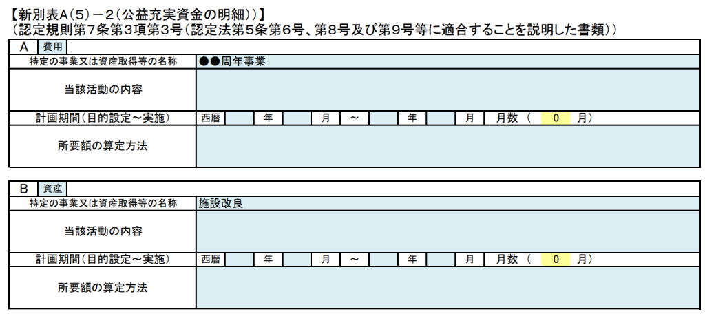 公益充実資金,別表A5-2