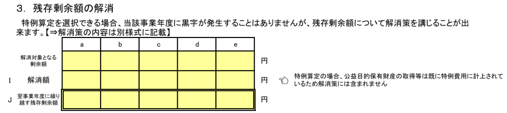 別表A2、残存剰余額の解消