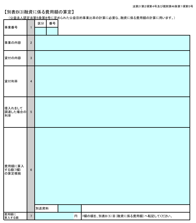 公益目的事業比率、別表B３