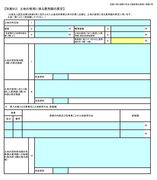 公益目的事業比率、別表B2