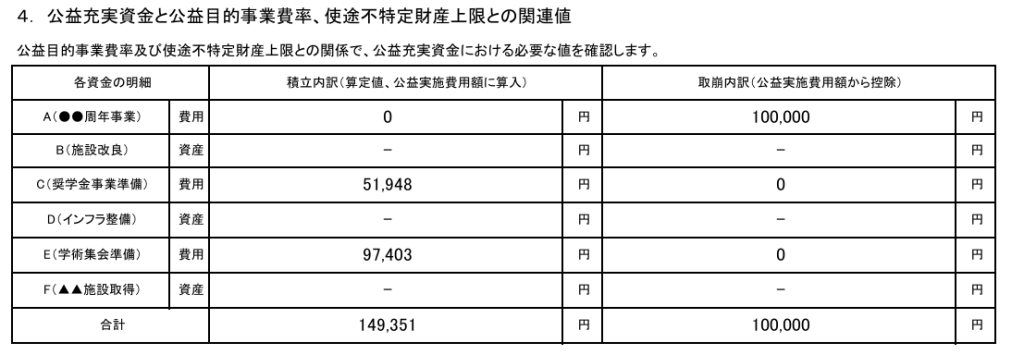 公益目的事業比率、別表A5