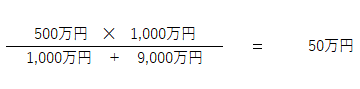 公益充実資金、積立計算