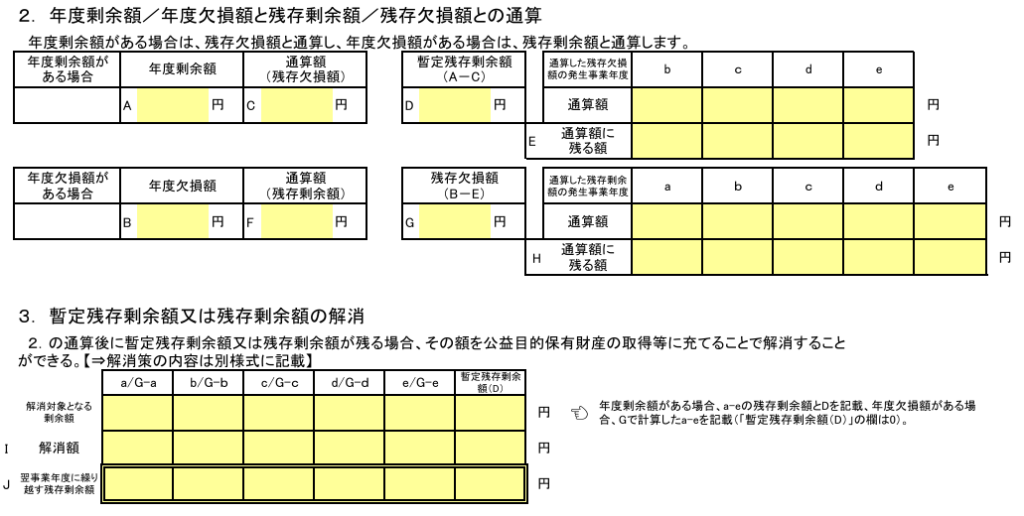 別表A１、過年度通算、解消額