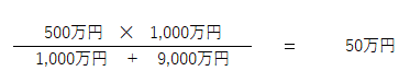 公益充実資金問題点