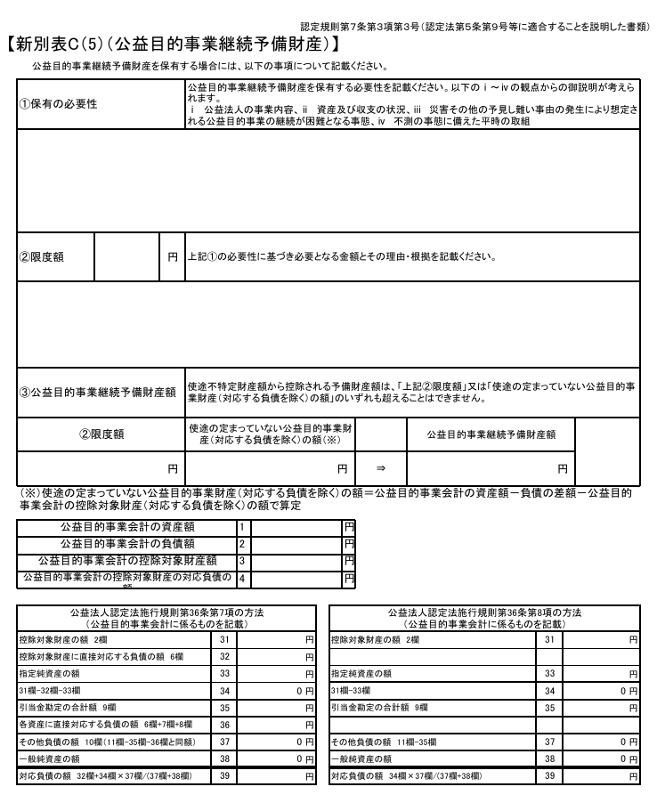 公益目的事業継続予備財産、別表